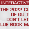 USCAP The 2022 Classification of GU Tumors: Don’t Let the New Blue Book Make You Blue (Videos)