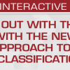 USCAP Out with the Old and In with the New: An Updated Approach to the Cytologic Classification of Tumors 2023 (Videos)
