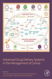Advanced Drug Delivery Systems in the Management of Cancer (Original PDF from Publisher)