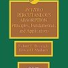 In Vitro Percutaneous Absorption: Principles, Fundamentals, and Applications (Original PDF from Publisher)