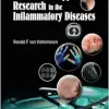Clinical Therapy Research In The Inflammatory Diseases (Original PDF from Publisher)
