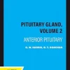 The Pituitary Gland, Volume 2: Anterior Pituitary (EPUB)