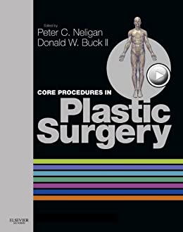 Core Procedures in Plastic Surgery, 1e (Videos)