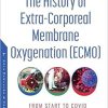The History of Extra-corporeal Membrane Oxygenation Ecmo: From Start to Covid (ORIGINAL PDF from Publisher)