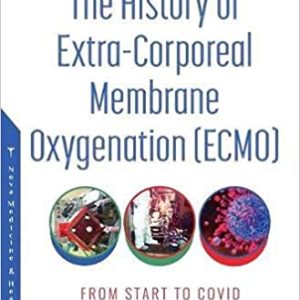 The History of Extra-corporeal Membrane Oxygenation Ecmo: From Start to Covid (ORIGINAL PDF from Publisher)