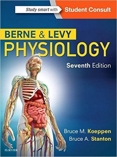 Berne & Levy Physiology, 7th Edition (Original PDF from Publisher)