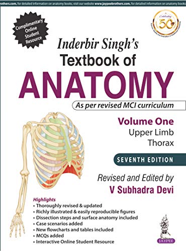 Inderbir Singh’S Textbook Of Anatomy Volume 1 Upper Limb and Thorax, 7th Edition (Original PDF from Publisher)