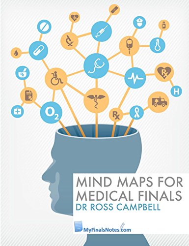 Mind Maps for Medical Finals (EPUB)