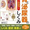 運動・からだ図解 腎と泌尿器のしくみ (Original PDF from Publisher)
