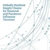 Globally Resilient Supply Chains for Seasonal and Pandemic Influenza Vaccines (Original PDF from Publisher)