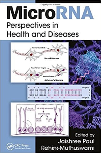 MicroRNA: Perspectives in Health and Diseases (PDF)