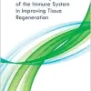 Understanding the Role of the Immune System in Improving Tissue Regeneration: Proceedings of a Workshop (Original PDF from Publisher)