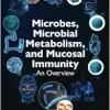 Microbes, Microbial Metabolism and Mucosal Immunity: An Overview (Original PDF from Publisher)
