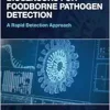 Biosensors for Foodborne Pathogen Detection: A Rapid Detection Approach (Original PDF from Publisher)