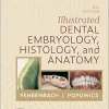 Student Workbook for Illustrated Dental Embryology, Histology and Anatomy, 6th Edition (Original PDF from Publisher)