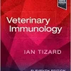 Veterinary Immunology, 11th Edition (Original PDF from Publisher)