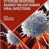 Cytokine Response Against Major Human Viral Infections (Original PDF from Publisher)
