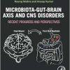 Microbiota-Gut-Brain Axis and CNS Disorders: Recent Progress and Perspectives (Original PDF from Publisher)