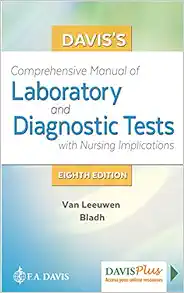 Davis’s Comprehensive Manual of Laboratory and Diagnostic Tests With Nursing Implications (Davis’s Comprehensive Handbook of Laboratory & Diagnostic Tests With Nursing Implications), 8th Edition (Original PDF from Publisher)