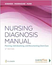 Nursing Diagnosis Manual: Planning, Individualizing, and Documenting Client Care, 6th Edition (Original PDF from Publisher)
