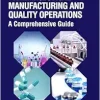 Basics of Pharmaceutical Manufacturing and Quality Operations (Original PDF from Publisher)