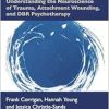 Deep Brain Reorienting (Original PDF from Publisher)