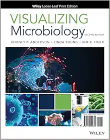 Visualizing Microbiology, 2nd Edition (Original PDF from Publisher)