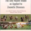 The One Health Model as Applied to Zoonotic Diseases (Original PDF from Publisher)
