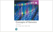 Concepts of Genetics, Global Edition, 12th Edition (Original PDF from Publisher)