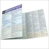 DSM-5-TR Medical Coding: a QuickStudy Laminated Reference Guide, 2nd Edition (Original PDF from Publisher)