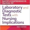 Davis’s Comprehensive Manual of Laboratory and Diagnostic Tests With Nursing Implications, 9th Edition (Original PDF from Publisher)