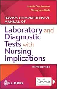 Davis’s Comprehensive Manual of Laboratory and Diagnostic Tests With Nursing Implications, 9th Edition (Original PDF from Publisher)