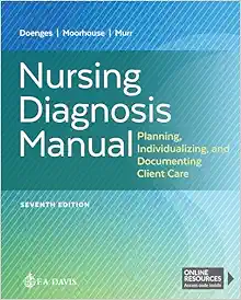 Nursing Diagnosis Manual Planning, Individualizing, and Documenting Client Care, 7th Edition (Original PDF from Publisher)