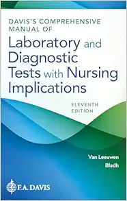 Davis’s Comprehensive Manual of Laboratory and Diagnostic Tests With Nursing Implications, 11th Edition (EPUB)