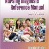 Nursing Diagnosis Reference Manual, 12th Edition (EPUB)