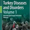 Turkey Diseases and Disorders Volume 1: Bacterial and Fungal Infectious Diseases (EPUB)