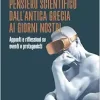 L’evoluzione del pensiero scientifico dall’antica Grecia ai giorni nostri: Appunti e riflessioni su eventi e protagonisti (Italian Edition) (EPUB)