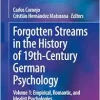 Forgotten Streams in the History of 19th-Century German Psychology: Volume 1: Empirical, Romantic, and Idealist Psychologies (Theory and History in the Human and Social Sciences) (EPUB)