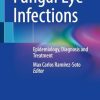 Fungal Eye Infections: Epidemiology, Diagnosis and Treatment (Original PDF from Publisher)