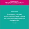 Transplantations- und arzneimittelrechtliche Aspekte der assistierten Reproduktion bei Menschen (Original PDF from Publisher)