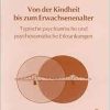Von der Kindheit bis zum Erwachsenenalter.: Typische psychiatrische und psychosomatische Erkrankungen. (Original PDF from Publisher)