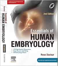 Essentials of Human Embryology, 2nd Edition (True PDF from Publisher)