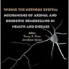 Wiring the Nervous System: Mechanisms of Axonal and Dendritic Remodelling in Health and Disease (River Publishers Series in Biotechnology and Medical Research) (Original PDF from Publisher)