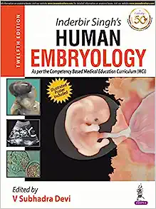 Inderbir Singh s Human Embryology, 12th Edition (Original PDF from Publisher)