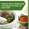 Science of Spices and Culinary Herbs Volume 2 (Science of Spices & Culinary Herbs) (Original PDF from Publisher)