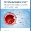 Infections and Male Infertility: General Pathophysiology, Diagnosis, and Treatment, Part 1 (Original PDF from Publisher)