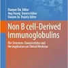 Non B cell-Derived Immunoglobulins: The Structure, Characteristics and the Implication on Clinical Medicine (Advances in Experimental Medicine and Biology, 1445) (Original PDF from Publisher)