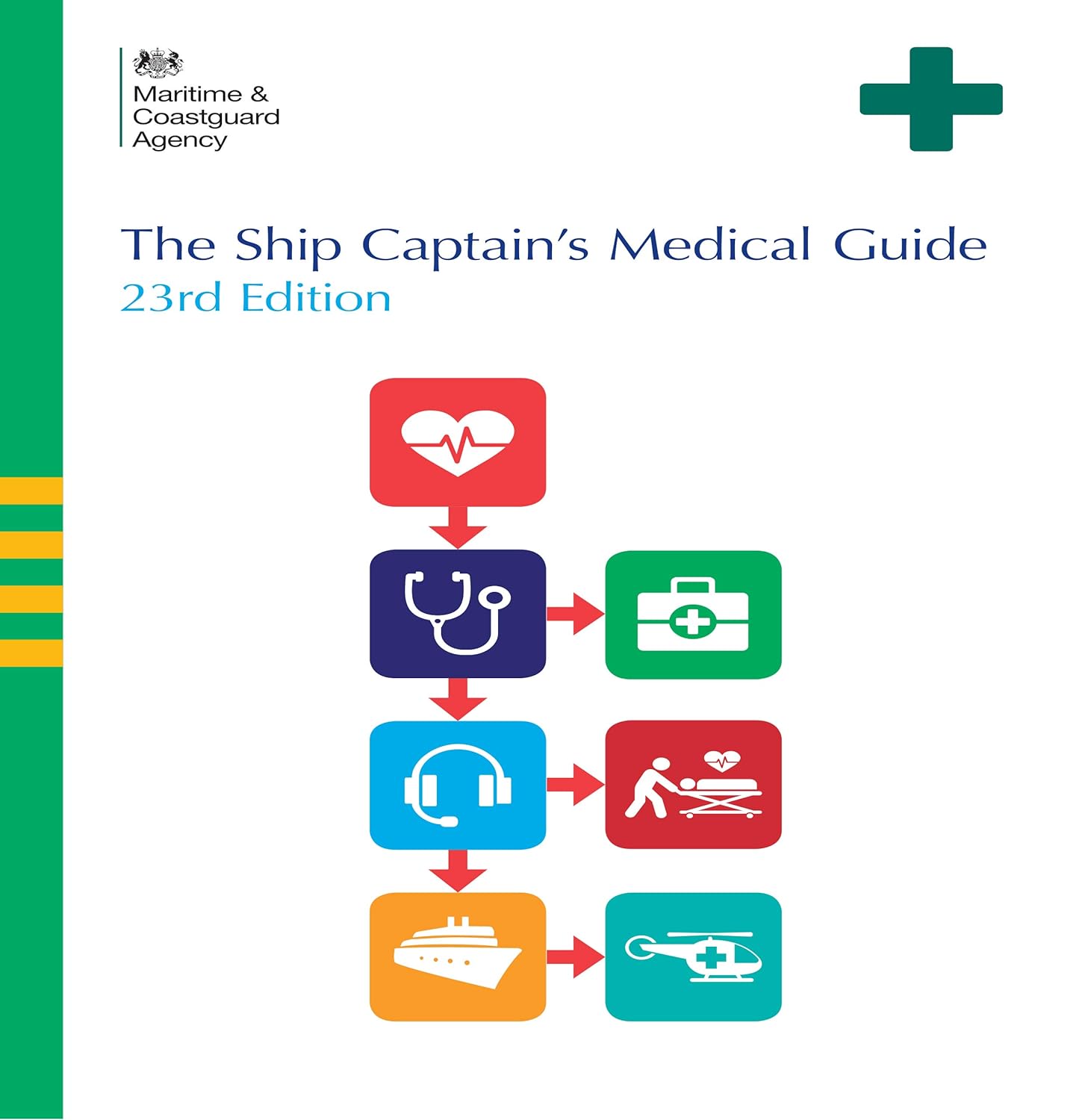 The Ships Captain’s Medical Guide, 23rd Edition (Original PDF from Publisher)