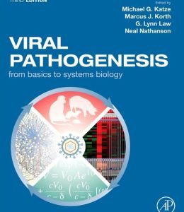 Viral Pathogenesis: From Basics to Systems Biology