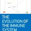 The Evolution of the Immune System: Conservation and Diversification (Original PDF from Publisher)